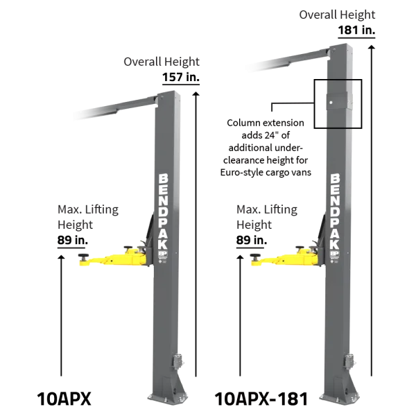 Bendpak 10APX-181 10,000‐lb. Capacity ALI Certified / Adaptable Clearfloor / Adjustable Width / Screw Pads / HIGH-RISE / 181" O.A. Height - Image 2