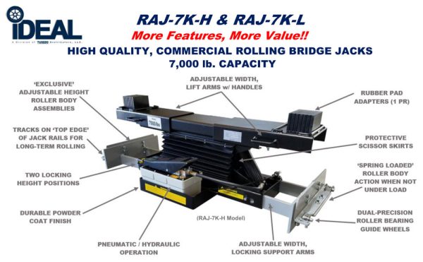 iDeal RAJ-7K-L Rolling Air Jack 7,000 lb. Capacity - On The Rail - Air Bag - Low Mount - Image 2
