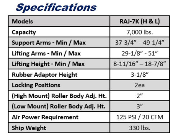 iDeal RAJ-7K-L Rolling Air Jack 7,000 lb. Capacity - On The Rail - Air Bag - Low Mount - Image 6