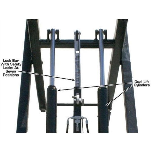 Atlas 6MR Portable Mid-Rise 6,000 lb. Capacity Scissor Lift - Image 5