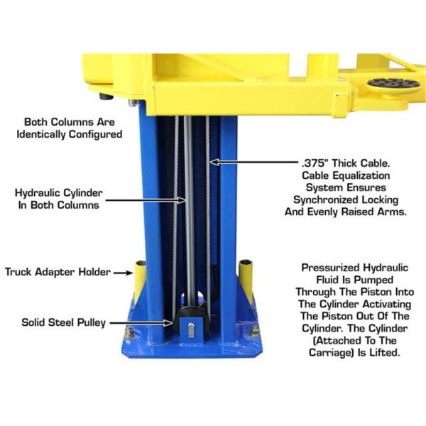 Atlas PRO-9D Overhead 9,000 lb. Capacity 2-Post Lift - Image 2