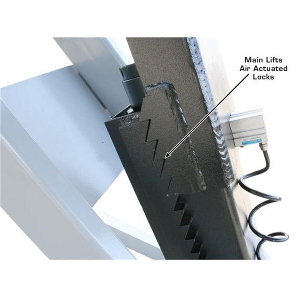 Atlas 12ASL Alignment Scissor Lift and RJ-6 Rolling Jacks Combo - Image 12