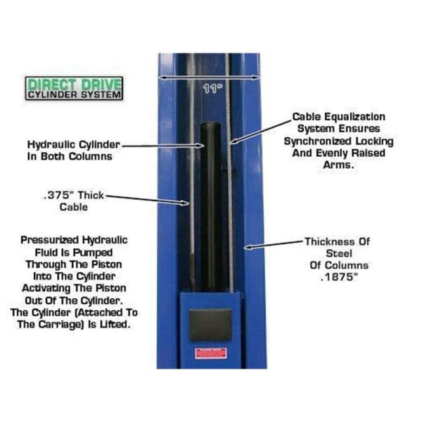 Atlas OHX10000X Commercial Grade Extra Tall 10,000 lb. Capacity 2-Post Lift - Image 4
