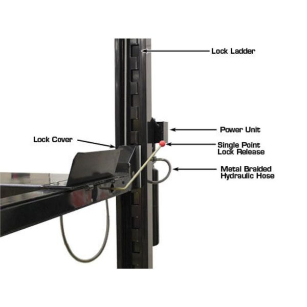 Atlas PRO9000 4 Post Lift + RJ6 Rolling Jacks Combo - Image 8
