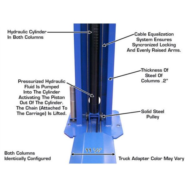 Atlas BP8000 8,000 lb Capacity Baseplate 2-Post Lift - Image 10