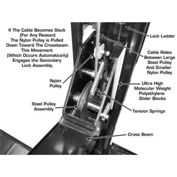 Atlas PRO8000EXT 4 Post Lift + RJ35 Sliding Jacks Combo - Image 15