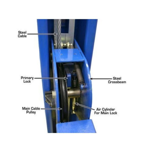 Atlas Equipment 412A Alignment Lift + RJ6 Rolling Jacks Combo - Image 9