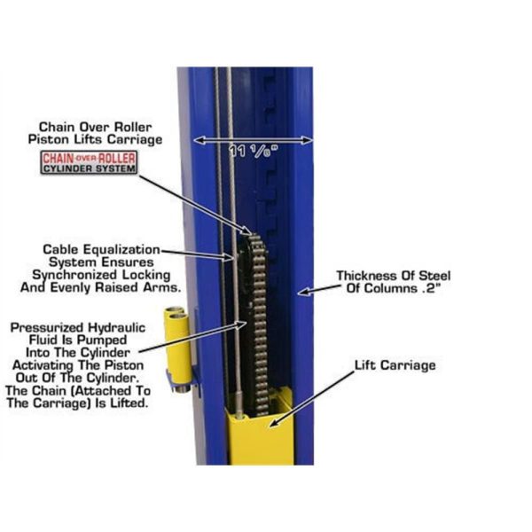 Atlas 9KBPX Baseplate 9,000 lb. Capacity 2-Post Lift - Image 10