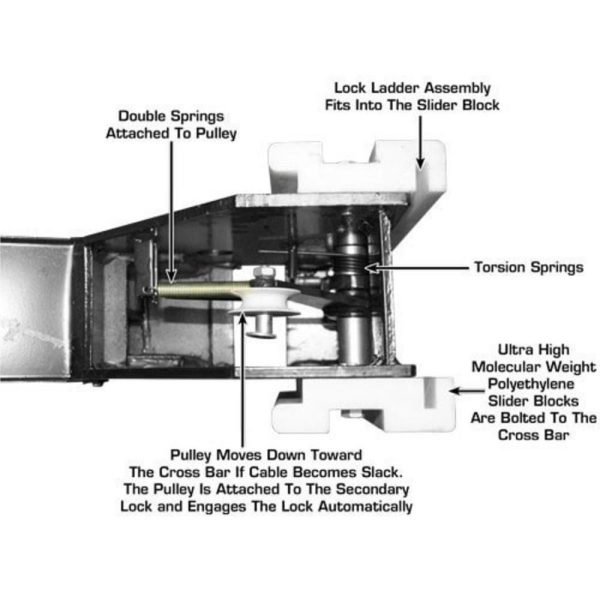 Atlas PRO8000EXT 4 Post Lift + RJ35 Sliding Jacks Combo - Image 18