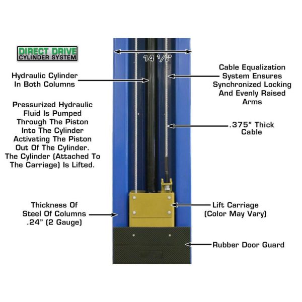 Atlas PV10PX Commercial Grade Overhead 10,000 lb. Capacity 2-Post Lift - Image 14