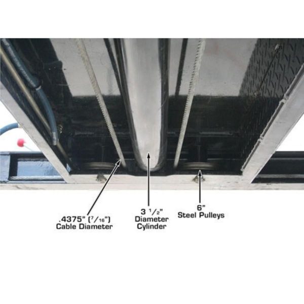Atlas ALI Certified APEX9 4-Post Lift + RJ6 Rolling Bridge Jacks Combo - Image 10