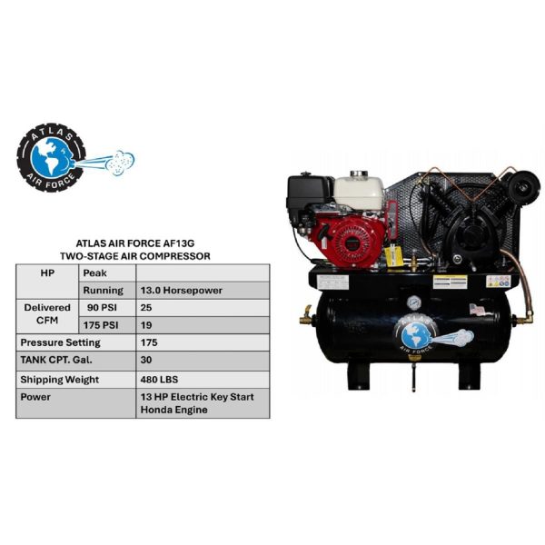 Atlas 13HP Gas Air Compressor w/Honda Motor & 30 gallon tank - Image 4
