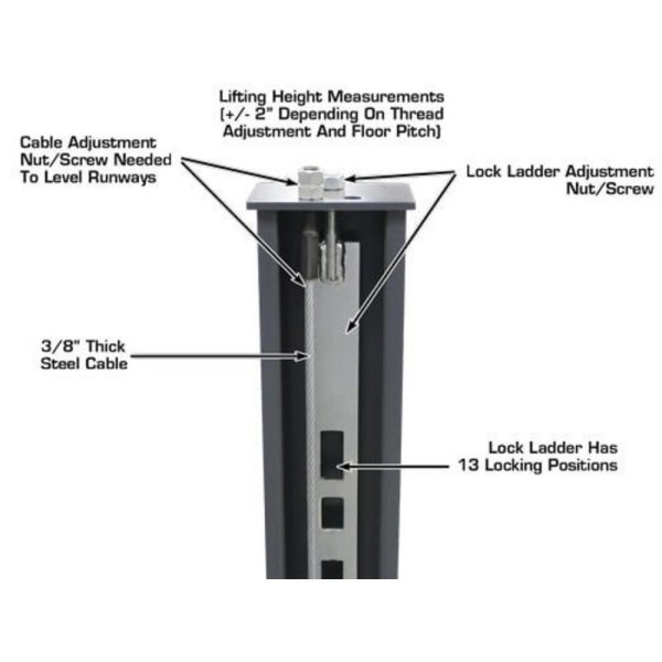 Atlas 408SL Super Deluxe Portable Hobbyist 8,000 lb. Capacity 4-Post Lift - Image 17