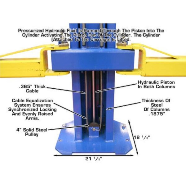 Atlas OHX10000X Commercial Grade Extra Tall 10,000 lb. Capacity 2-Post Lift - Image 18