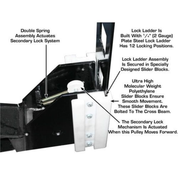 Atlas Garage PRO8000EXT Extra Tall Portable Hobbyist 8,000 lb. Capacity 4-Post Lift - Image 24
